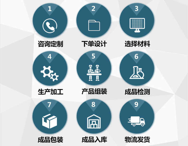 深圳中腾数码科技 以强大技术为基石，铸就全方位优质服务